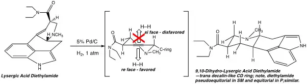 A diagram of the chemical structure for an alcohol.